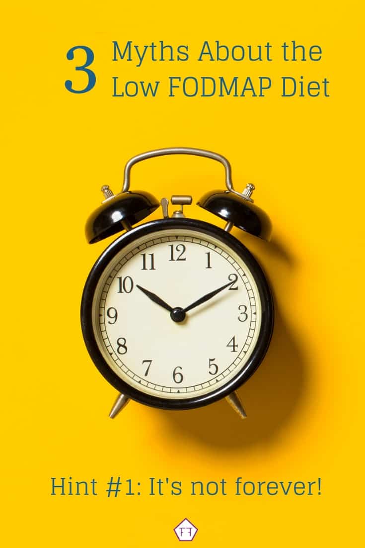 Clock with text overlay: 3 Myths about the Low FODMAP Diet