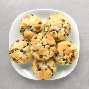 Low FODMAP Chocolate Chip Muffins on Plate - Feature Image