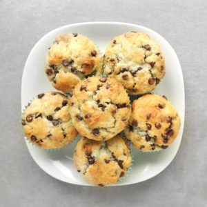 Low FODMAP Chocolate Chip Muffins on Plate - Feature Image