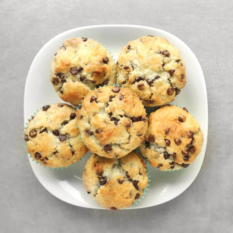 Low FODMAP Chocolate Chip Muffins on Plate - Feature Image